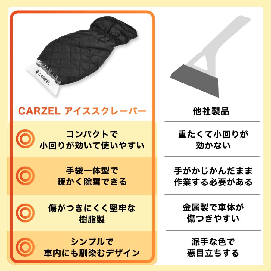 車用スノーブラシ 車用雪かき 手袋付き アイススクレーパー 車 フロントガラス  霜取り 除雪 凍結防止 軽量 便利な雪対策品 多機能 除雪ブラシ 車載雪落とし |  | 07