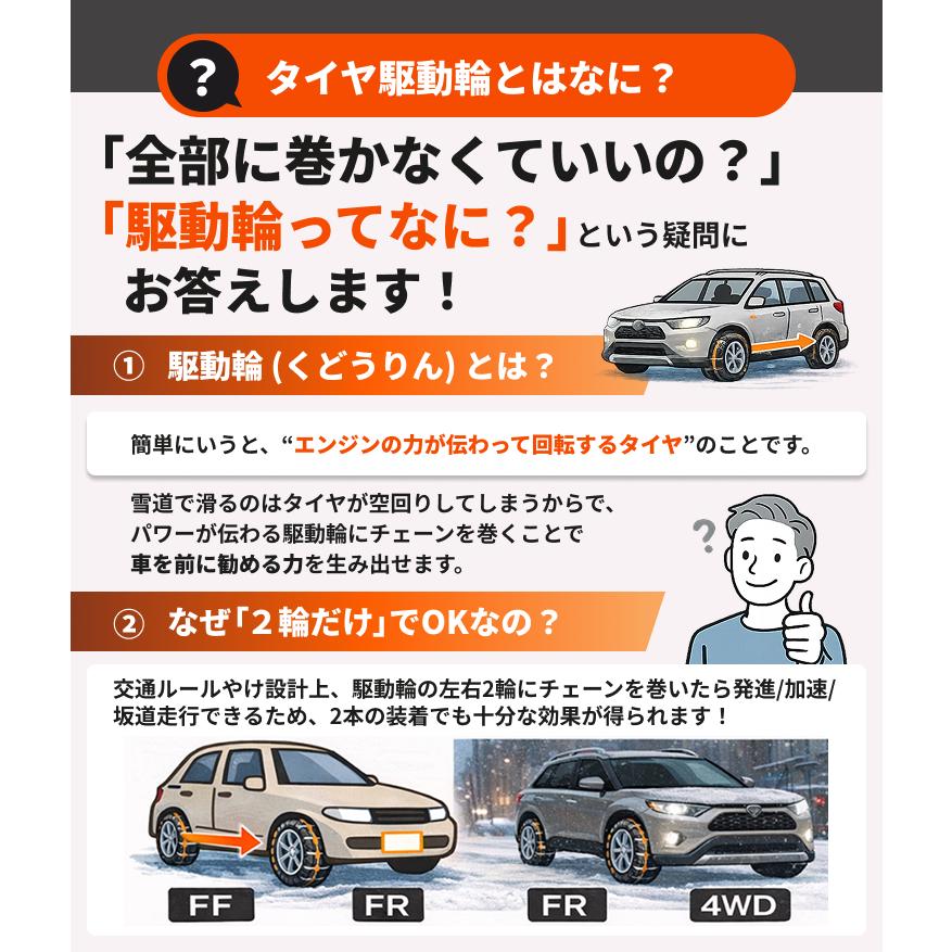 布製タイヤチェーン 布チェーン スノーソック 駆動輪 2本分非金属 スノーチェーン 簡単装着 ジャッキアップ不要 軽量 滑り止め 雪道 路面凍結 チェーン規制対応 |  | 05