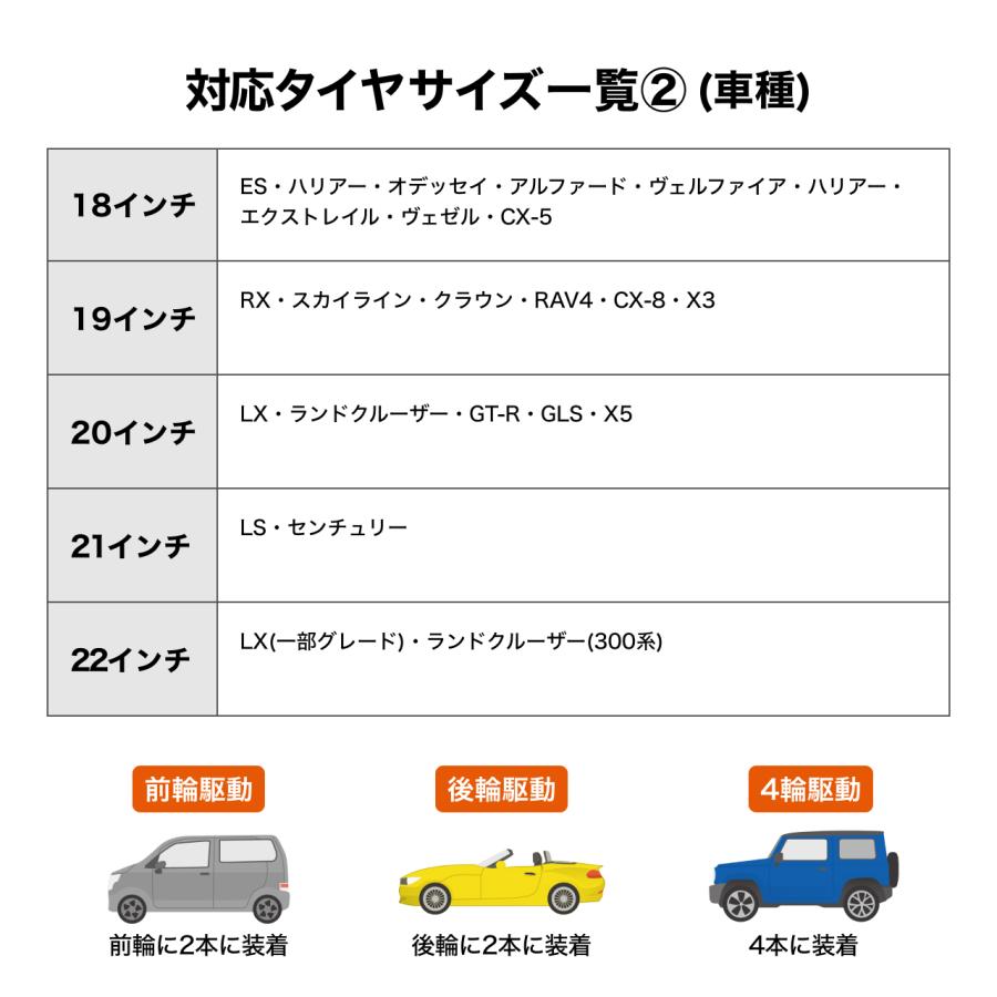 布製タイヤチェーン 布チェーン スノーソック 駆動輪 2本分非金属 スノーチェーン 簡単装着 ジャッキアップ不要 軽量 滑り止め 雪道 路面凍結 チェーン規制対応 |  | 08