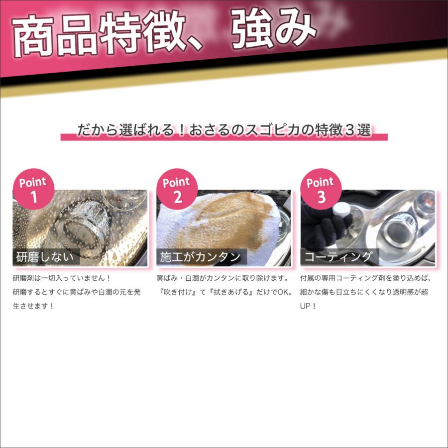 最大74 オフ おさるのスゴピカ ヘッドライト 磨き クリーナー コーティング スプレー 車 黄ばみ ライト 車磨き Aynaelda Com