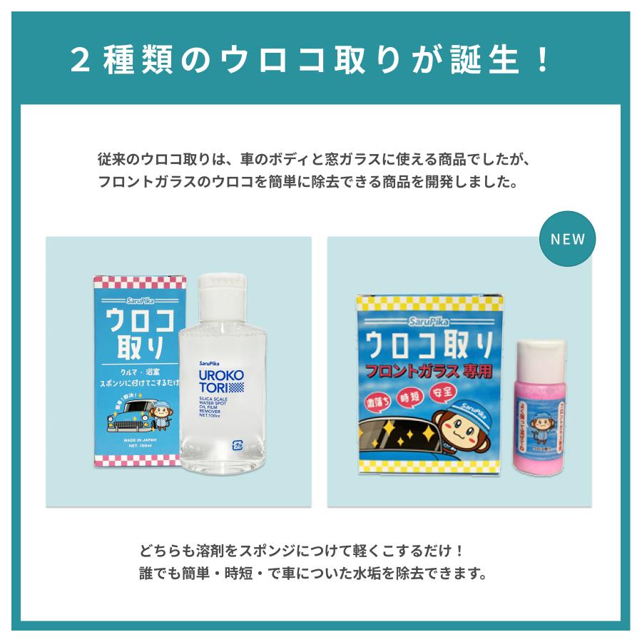 おさるのスゴピカ 洗車（ウロコ取りクリーナー・ヘッドライト磨き