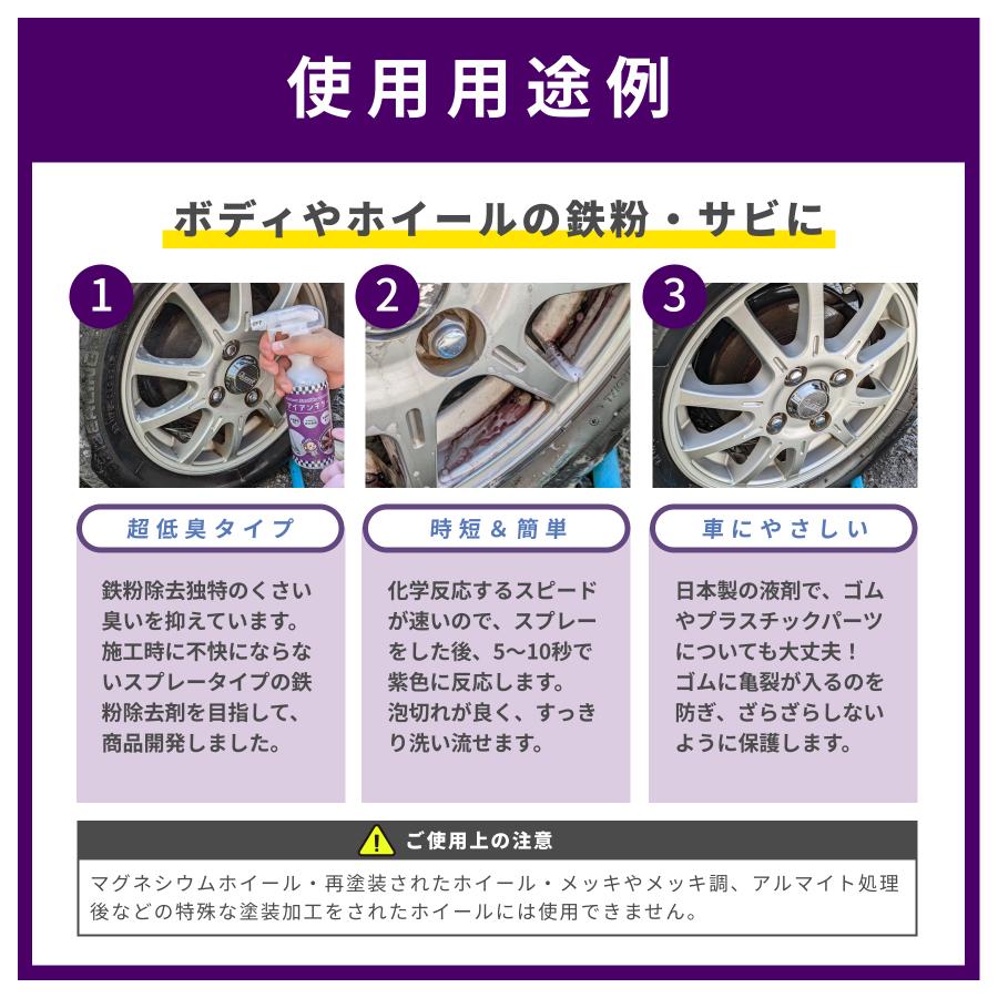 おさるのスゴピカ 鉄粉除去剤 アイアンキラー 鉄粉クリーナー 鉄粉取り 低臭 ブレーキダスト除去 塗装ホイール スプレー 洗車 ケア用品 300ml |  | 04