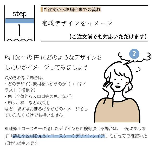 オリジナル コースター 珪藻土 プレゼント 開店祝い 飲食店 居酒屋 お店 カフェ サロン 美容室 飲食 開店祝い 周年記念品 名前入り 花以外 飲食 周年 祝い_5