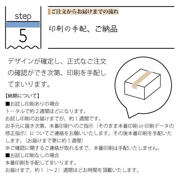 オリジナル コースター 珪藻土 プレゼント 開店祝い 飲食店 居酒屋 お店 カフェ サロン 美容室 飲食 開店祝い 周年記念品 名前入り 花以外 飲食 周年 祝い_9