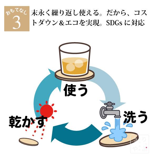 オリジナル コースター 珪藻土 プレゼント 開店祝い 飲食店 居酒屋 お店 カフェ サロン 美容室 飲食 開店祝い 周年記念品 名前入り 花以外 飲食 周年 祝い｜hajimaru｜04