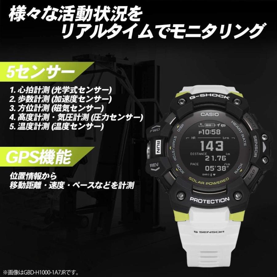 すぐったレディース福袋 [カシオ] 腕時計 ジーショック メンズ G-SQUAD GBD-H1000-4JR レッド[並行輸入品] 腕時計用品 