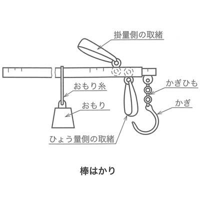 木製棒はかり 50 kg 無検定品 【送料無料】 |  | 03