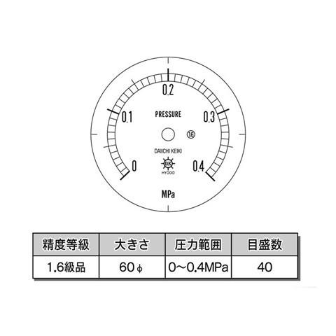 汎用形圧力計 AT G1/4B 60φ 0.4MPa 第一計器製作所 : はかりの三和屋 