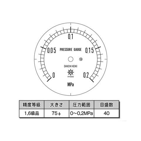 汎用形圧力計 BT G3 8B 75φ 0.2MPa 第一計器製作所 - 計測、検査