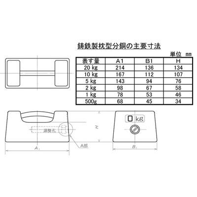鋳鉄製枕型分銅 M1級（２級） 20kg 【送料無料】 |  | 01