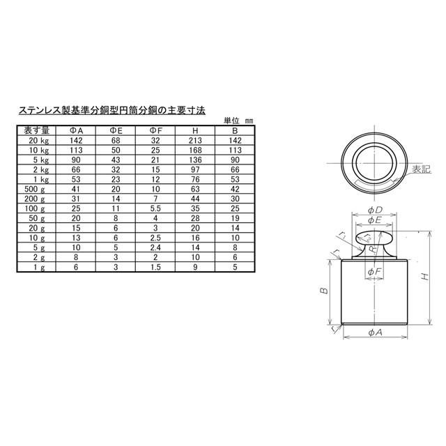 ステンレス基準分銅型円筒分銅 F2級（1級） 200g |  | 01