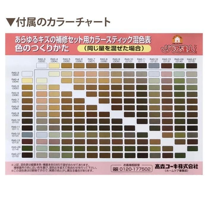 フローリング 傷 補修 あらゆるキズの補修セット 10色 RAS-1 木部専用 床 家具 木部 コテ プロ仕様 高森コーキ |  | 08