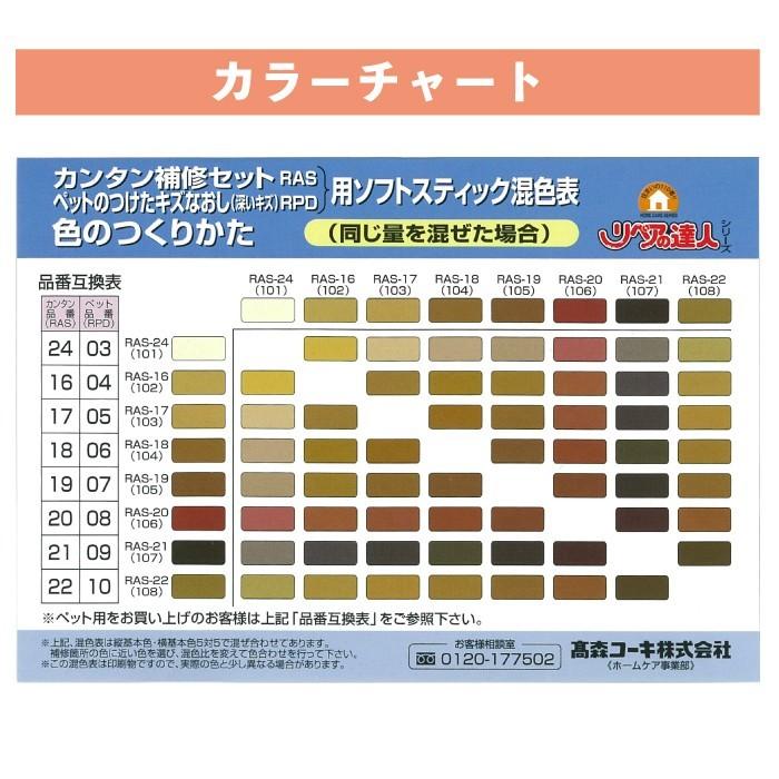 フローリング 傷 補修 カンタン補修セット RAS-25 家具 床 ひっかき傷 高森コーキ リペアの達人 |  | 10