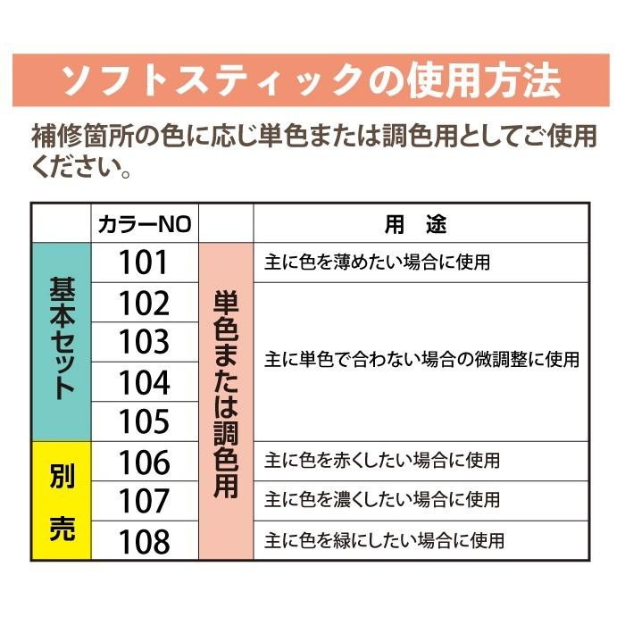 フローリング 傷 補修 カンタン補修セット RAS-25 家具 床 ひっかき傷 高森コーキ リペアの達人 |  | 11