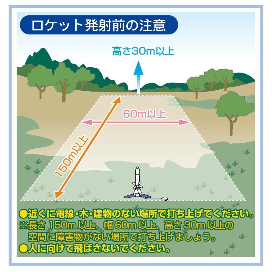 ペットボトルロケット製作キット2【自由研究/工作/ペットボトル/ロケット】 タカギ｜hakarinbou｜02