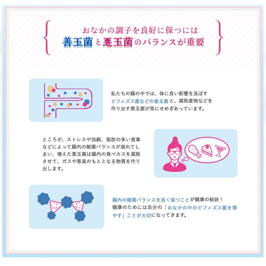 森永乳業 毎朝爽快 ヨーグルト味 125ml紙パック×24本入  特定保健用食品 特保 トクホ ビフィズス菌 送料無料（北海道・東北・沖縄除く｜hakariurisaiyasu｜04