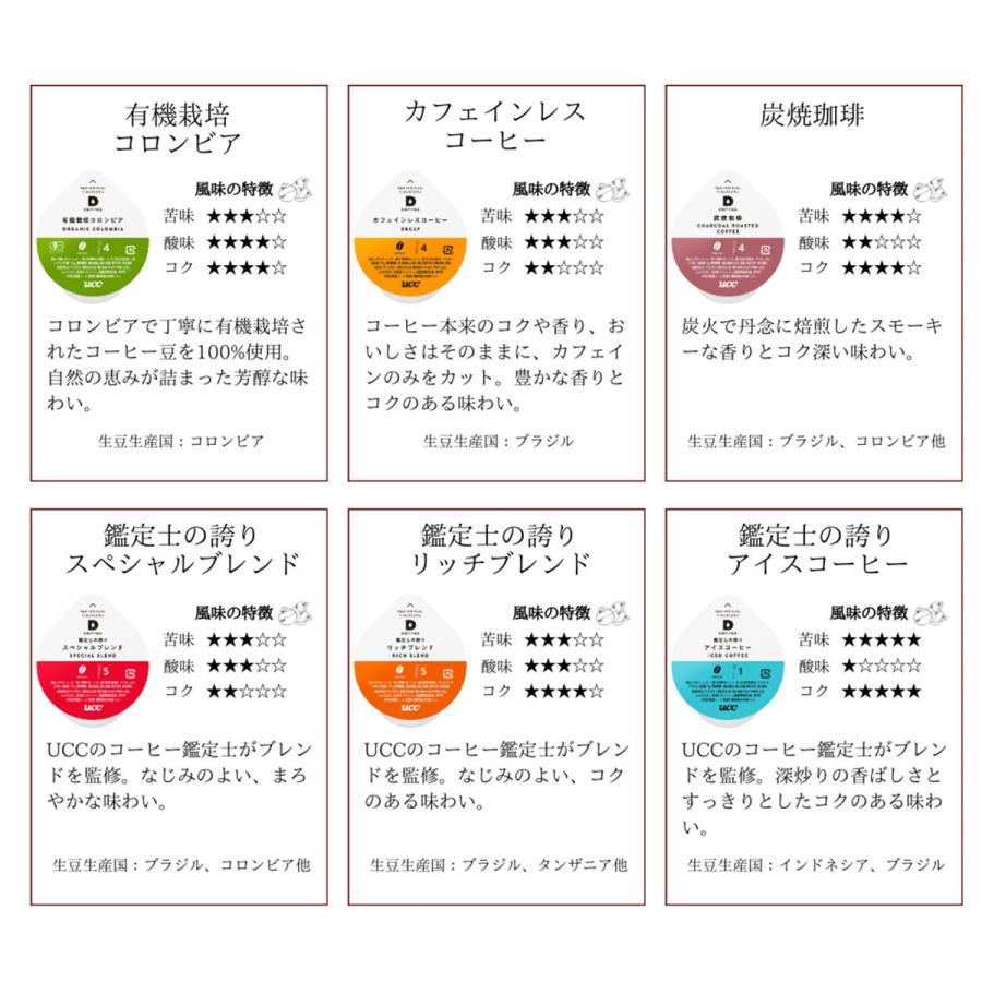 UCC ドリップポッド DRIP POD コーヒー カプセル 鑑定士の誇りリッチブレンド 12杯入り×6箱セット（合計72杯分） 送料無料（北海道・東北・沖縄除く）｜hakariurisaiyasu｜06