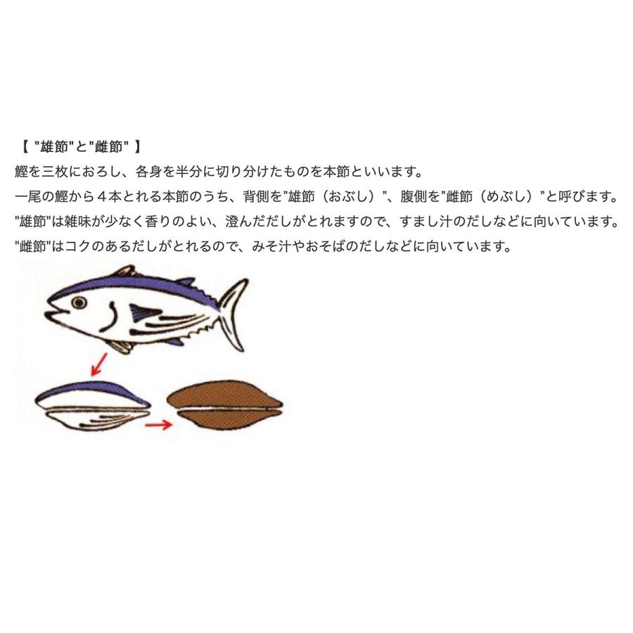 鰹節 本枯節 1本釣り雄節 背節 約240g×1本 本場枕崎産  無添加 かつお節 送料無料（北海道・東北・沖縄除く）｜hakariurisaiyasu｜02