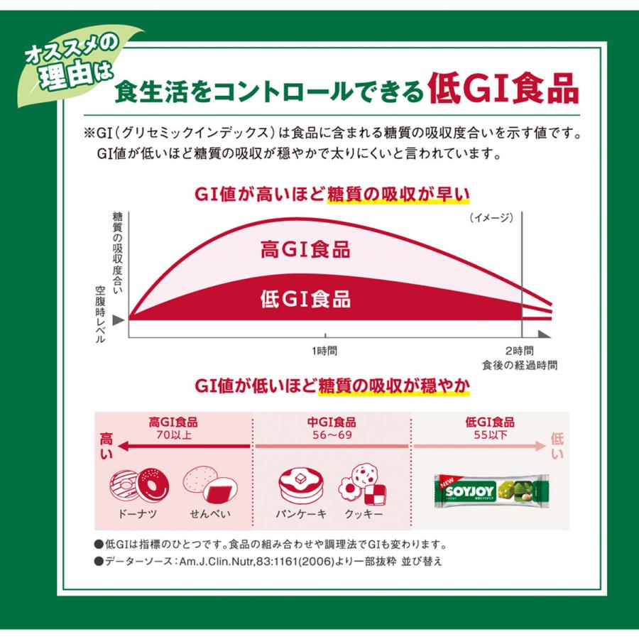 大塚製薬 ソイジョイ 抹茶 & マカダミア 16本 SOYJOY 低GI食品【ポスト