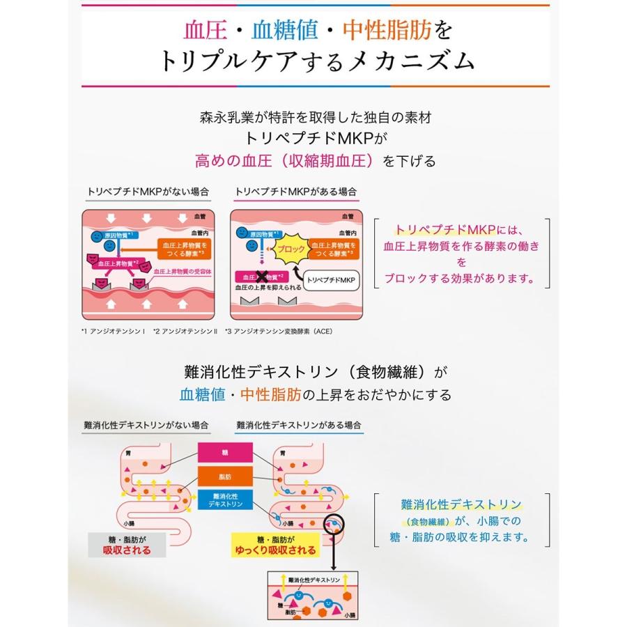 森永乳業 トリプルヨーグルト ドリンクタイプ 砂糖不使用 100g ×12本セット 【キャンセル、返品不可】【クール便】送料無料(北海道・東北・沖縄除く) :HSM00940d:量り売りモール - 通販 - Yahoo!ショッピング 森永乳業 トリプルヨーグルト ドリンクタイプ 砂糖不使用 100g ×12本セット 【キャンセル、返品不可】【クール便】送料無料(北海道・東北・沖縄除く) :HSM00940d:量り売りモール - 通販 - Yahoo!ショッピング
