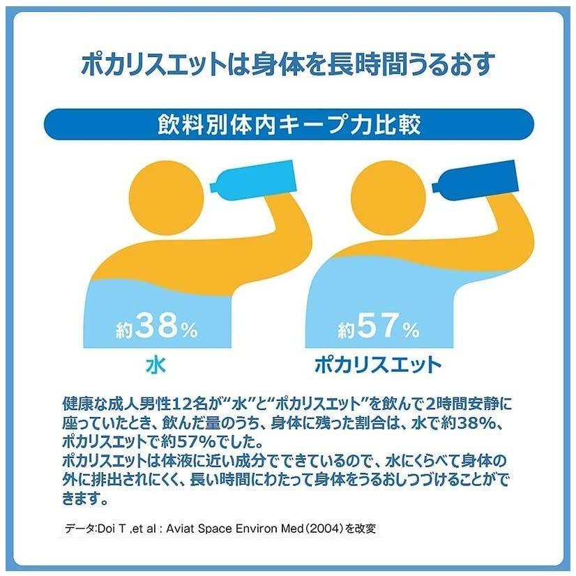 ポカリスエット 1L 用 粉末 パウダー 25袋（5袋×5箱）大塚製薬 スポーツドリンク まとめ買い 送料無料（北海道・東北・沖縄除く）｜hakariurisaiyasu｜03