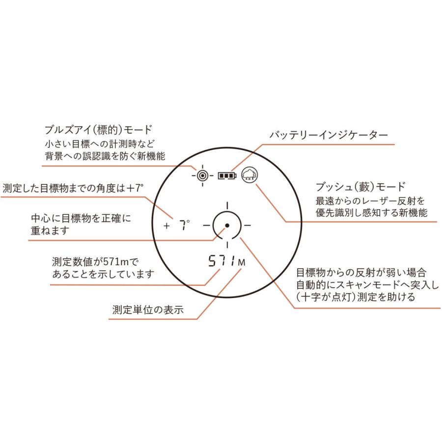 ブッシュネル プライム1300DX レーザー距離計 ライトスピード 
