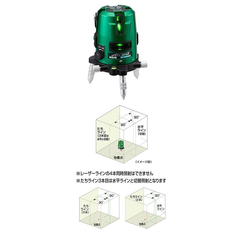 ATL-55G 本体のみ KDS 磁気制動 高輝度グリーンレーザー墨出器