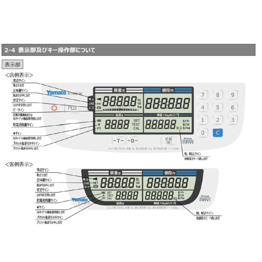 大和製衡 R-100E-W-15 ひょう量15kg 検定品 防水・防塵デジタル料金はかり YAMATO　　 |  | 04