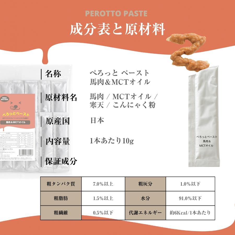 お試しセット 送料無料 ぺろっと元気ごはん 50g  ペースト 4本 おやつ 送料無料 無添加 国産 全犬種 全年齢 対応 チキン 鶏肉 ドッグフード |  | 10