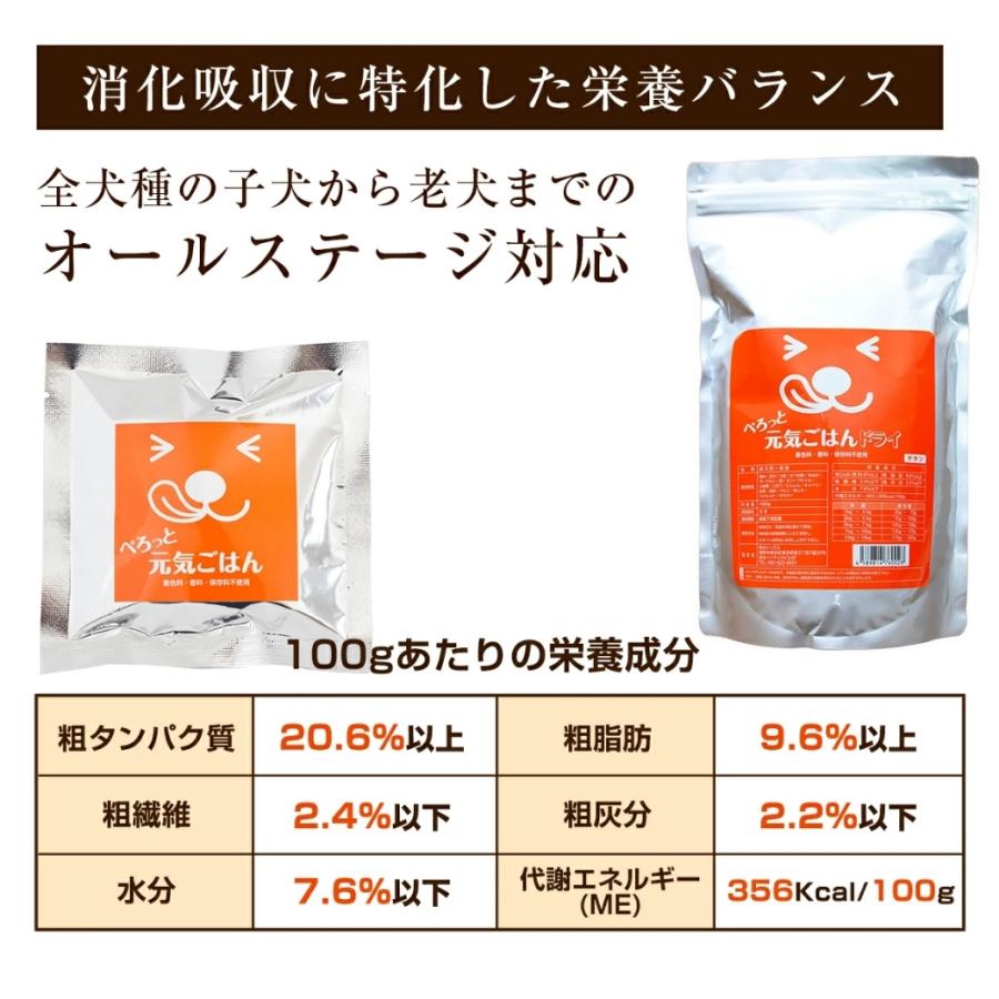 涙やけ ドッグフード 無添加 500g 国産 ノンオイル コーティング チキン 小型犬 全年齢対応 ヒューマングレード 目やに 消化 ドライフード ぺろっと元気ごはん |  | 03