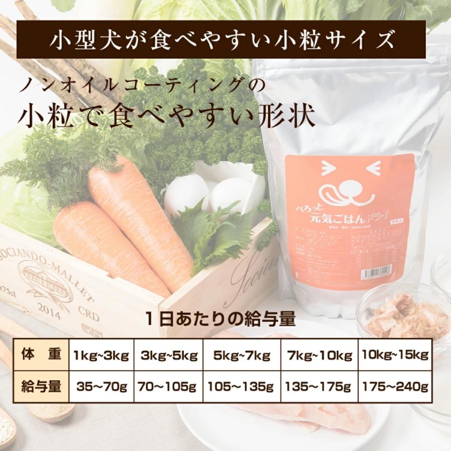 涙やけ ドッグフード 無添加 500g 国産 ノンオイル コーティング チキン 小型犬 全年齢対応 ヒューマングレード 目やに 消化 ドライフード ぺろっと元気ごはん |  | 04