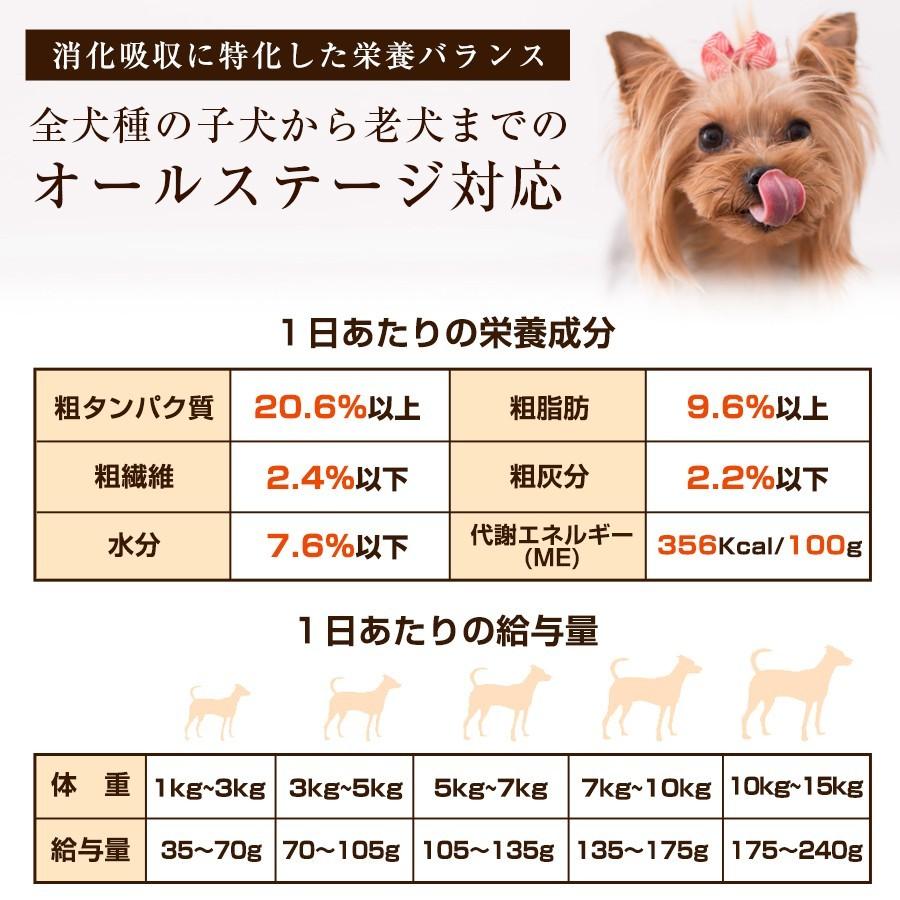涙やけ 対策 ドッグフード 無添加 鶏肉 送料無料 ぺろっと混ぜごはん900ｇ Pm900g 博多ドッグス 通販 Yahoo ショッピング