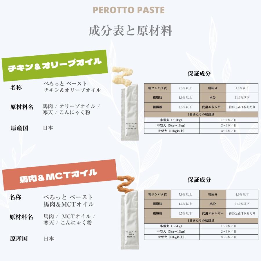 ぺろっとペースト お試し 2種 4本 セット 送料無料 国産 チキン 馬肉 オリーブオイル MCTオイル ピューレ　爆買 |  | 09