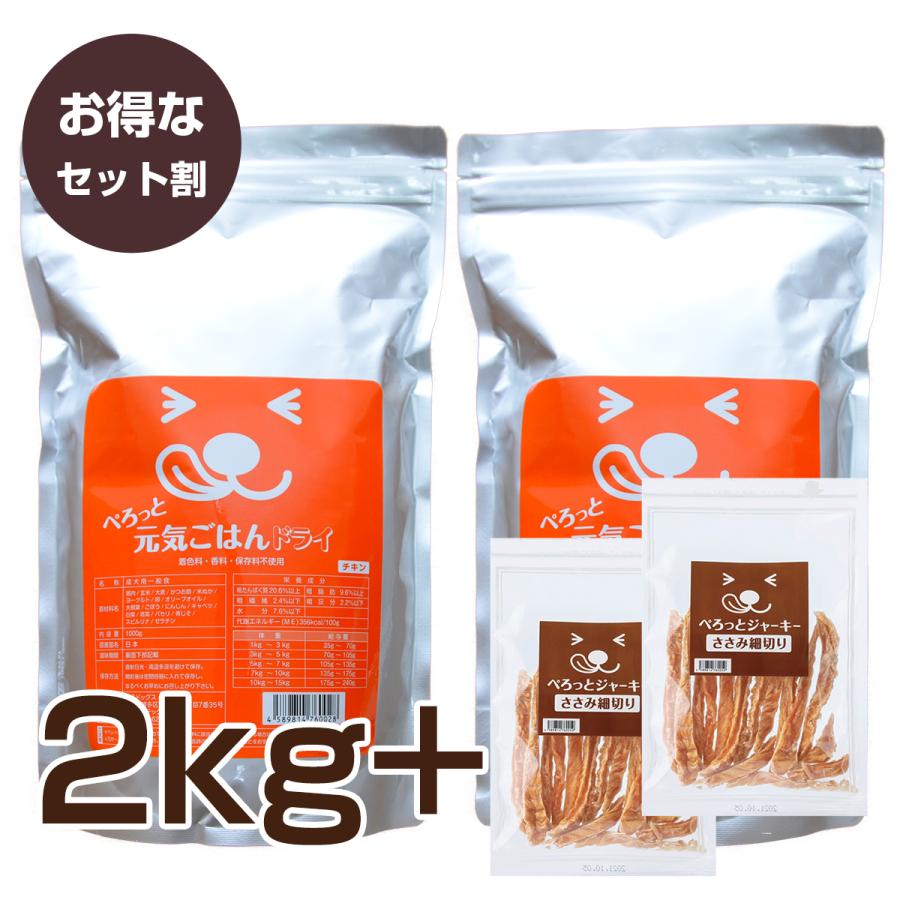 【お得セット】ぺろっと元気ごはん 1kg×2袋 + ジャーキー40g ×2袋 送料無料 見える無添加 国産 ドッグフード | 