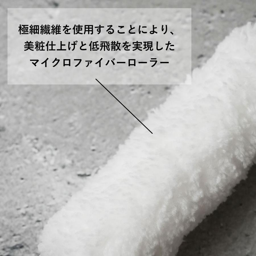 ミニスモールローラー マイクロファイバー ホワイト 中毛 毛丈 13mm 3インチ 100本 | ペイントローラー ミニコロ 針金ローラー 塗装 内装 外装 まとめ買い_2