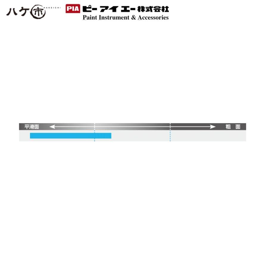 PIA スモールローラー ステラデラックス 6インチ 毛丈 5mm 50本入 802-05A6-50｜ イージーコーター ピーアイエー ペイントローラー_4