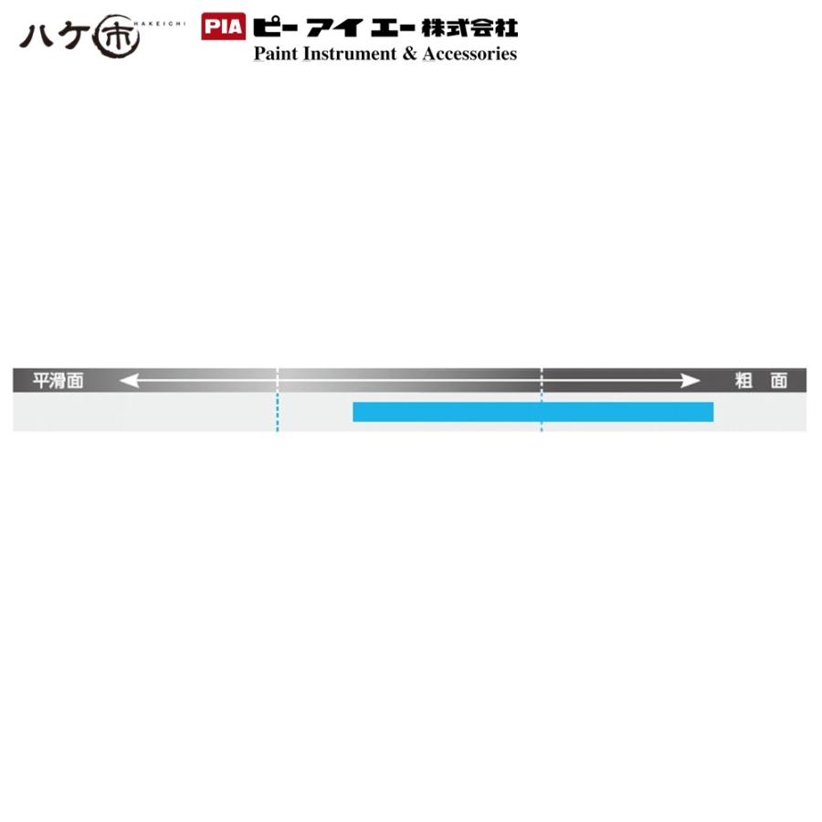 PIA スモールローラー ステラデラックス 6インチ 毛丈 20mm 50本入 802-20A6-50｜ イージーコーター ピーアイエー ペイントローラー_3