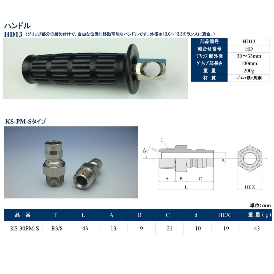 高圧洗浄機 ガン ワンタッチカプラ付 カプラ付高圧洗浄機用ガン（標準） : トータルビル用品 - 通販 - Yahoo