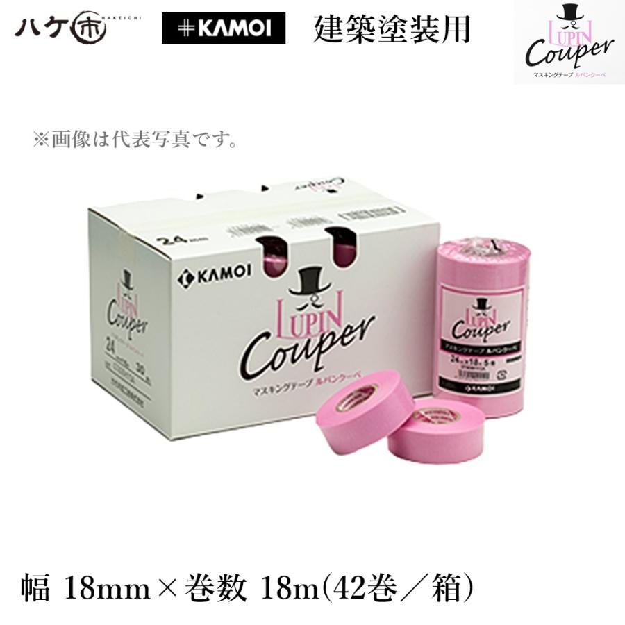 受注生産・納期未定】カモ井 マスキングテープ ルパンクーペ 特殊