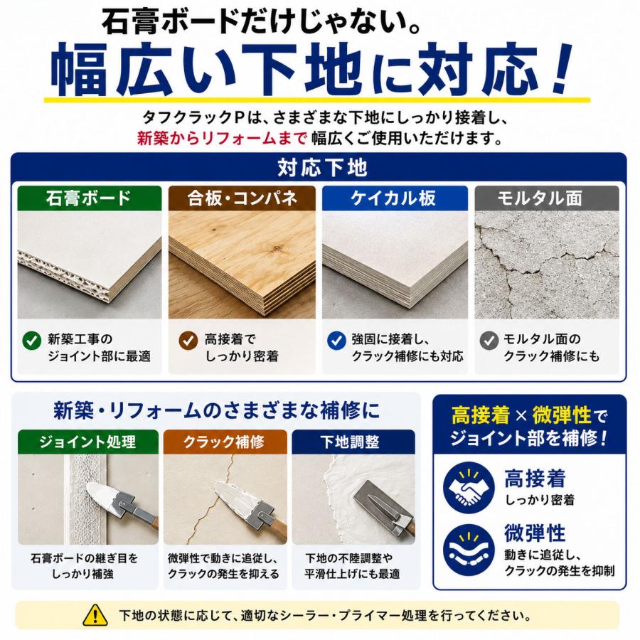 ニットー 用途別 NS タフクラック P 2kg 1袋 040182｜補修 接着剤 パテ