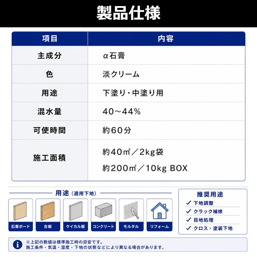 ヒデさん専用出品 ニットー 用途別 NS タフクラック P 2kg 1袋 040182｜補修 接着剤 パテ