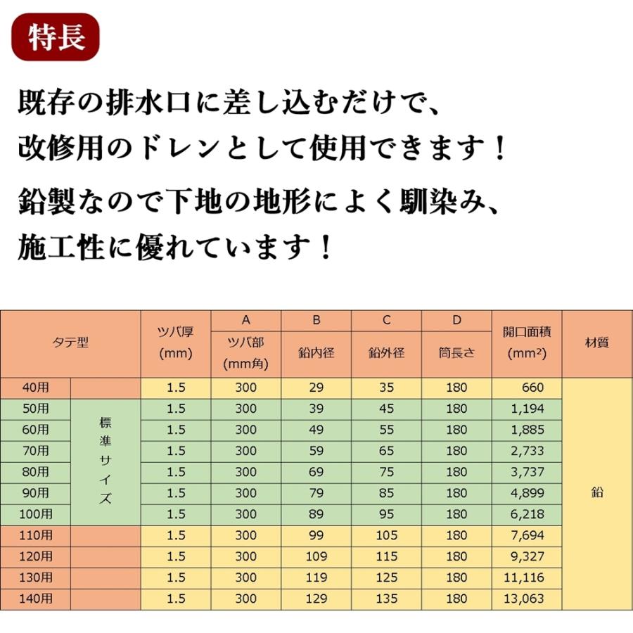 防水道具 鉛ドレン 改修ドレン タテ型 直径 60mm 鉛内径 49mm 鉛外径 55mm 筒高さ 180mm 鉛板 300mm Ok0 1個 排水口 Ok0 ハケ市 河合刷毛ブラシ工業 有 通販 Yahoo ショッピング