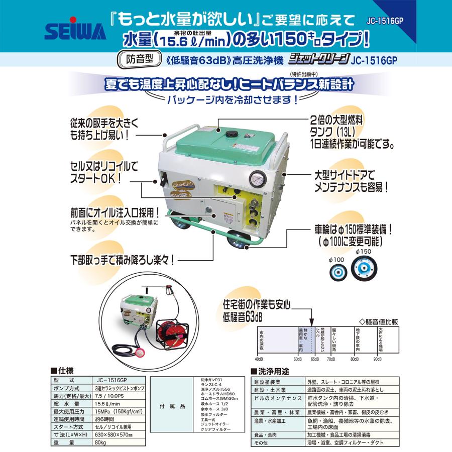 精和産業 防音高圧洗浄機 低騒音63dB JC-1516GP 本体のみ 121619A