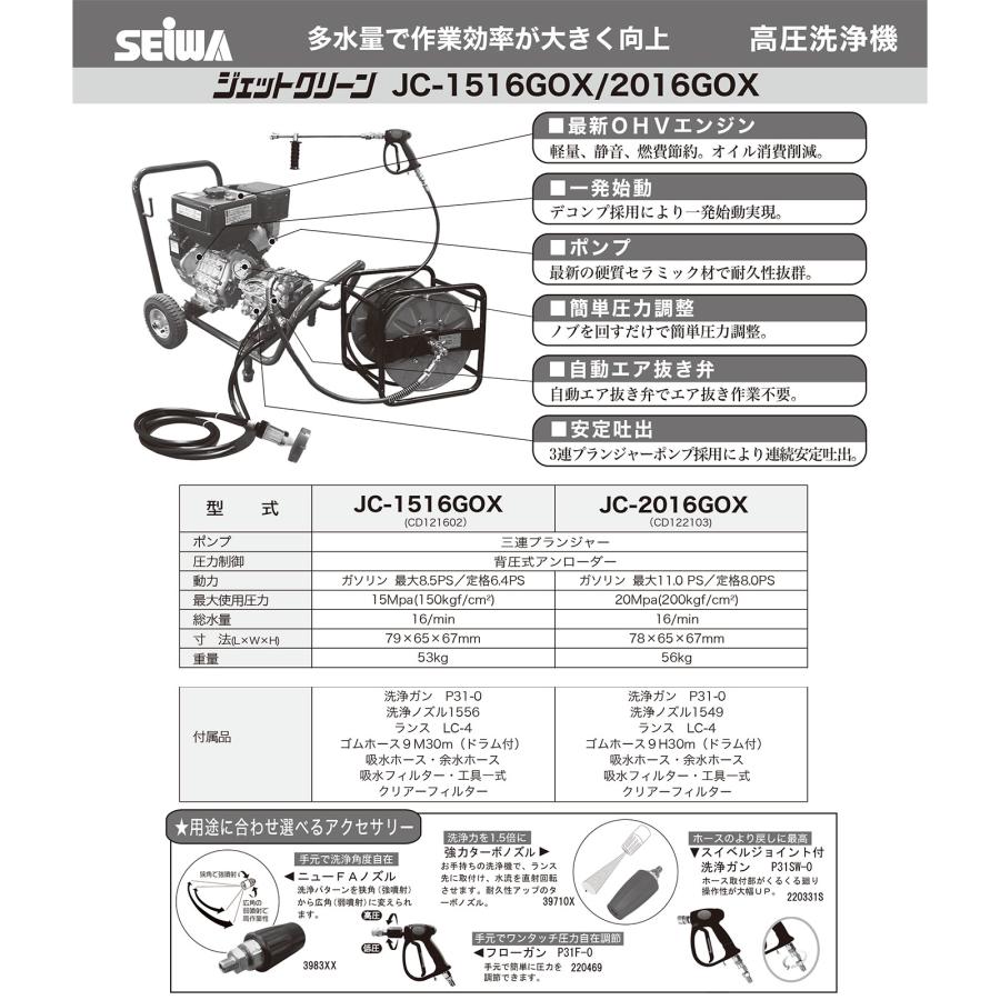 精和産業 洗浄機 JC-2016GOX 標準セット ゴムホース30mセット 122103