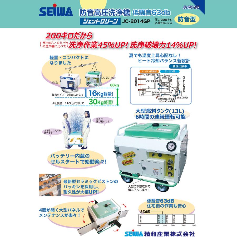 精和産業 防音高圧洗浄機 低騒音63dB JC-2014GP 本体のみ 122105A