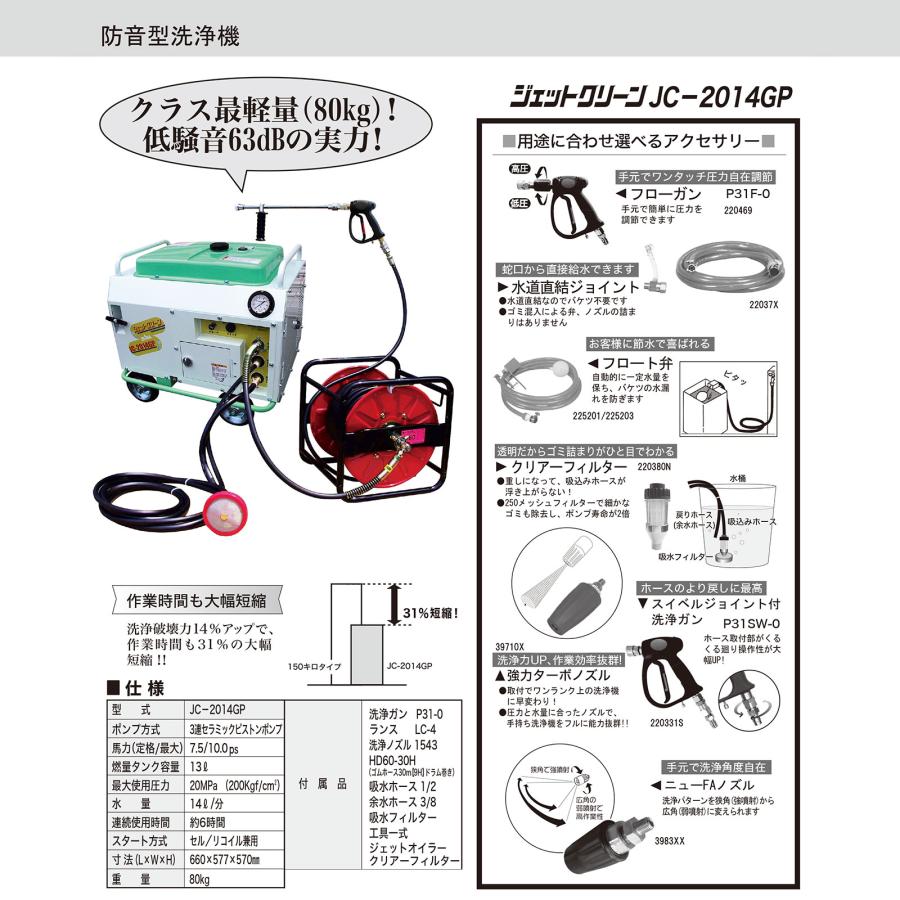 精和産業 防音高圧洗浄機 低騒音63dB JC-2014GP 本体のみ 122105A
