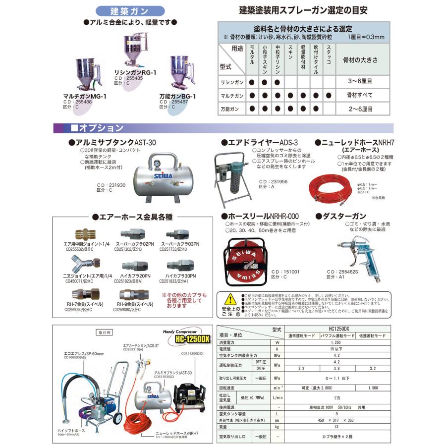 精和産業 電動ハンディコンプレッサー HC-1250DX AC100V 131250D
