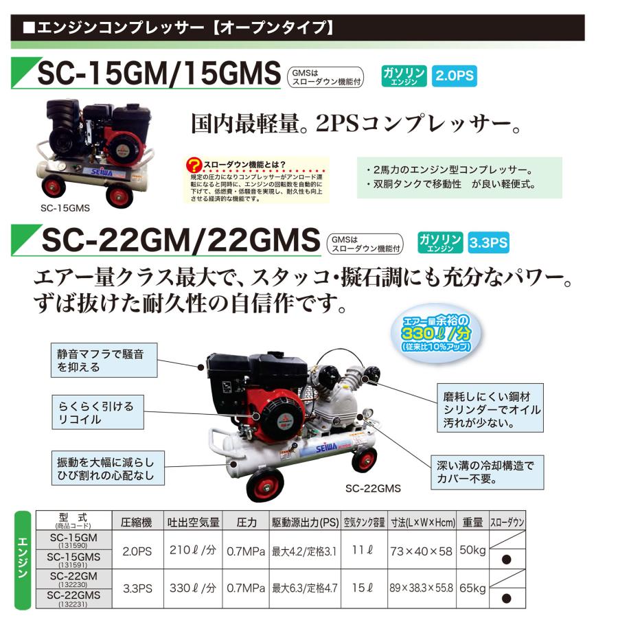 精和産業 SC-22GMS スローダウン機能付き 3.3馬力 132231｜エアー機器