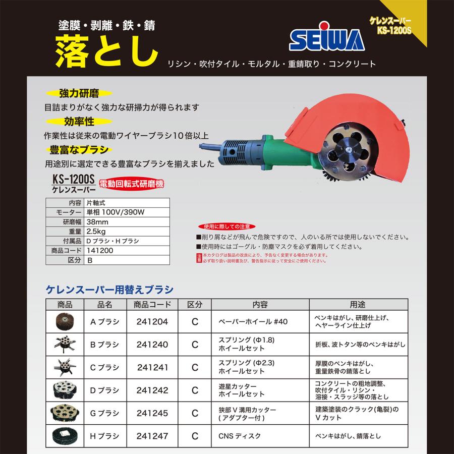 精和産業 ケレンスーパー KS-1200S 遊星カッター CNSディスク 付き