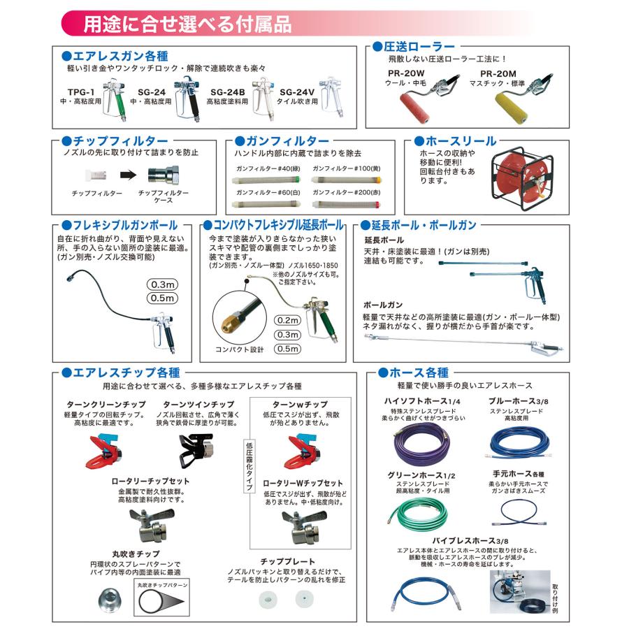 精和産業 タフプランジャー TP-0430new 標準セット 150431｜ SEIWA